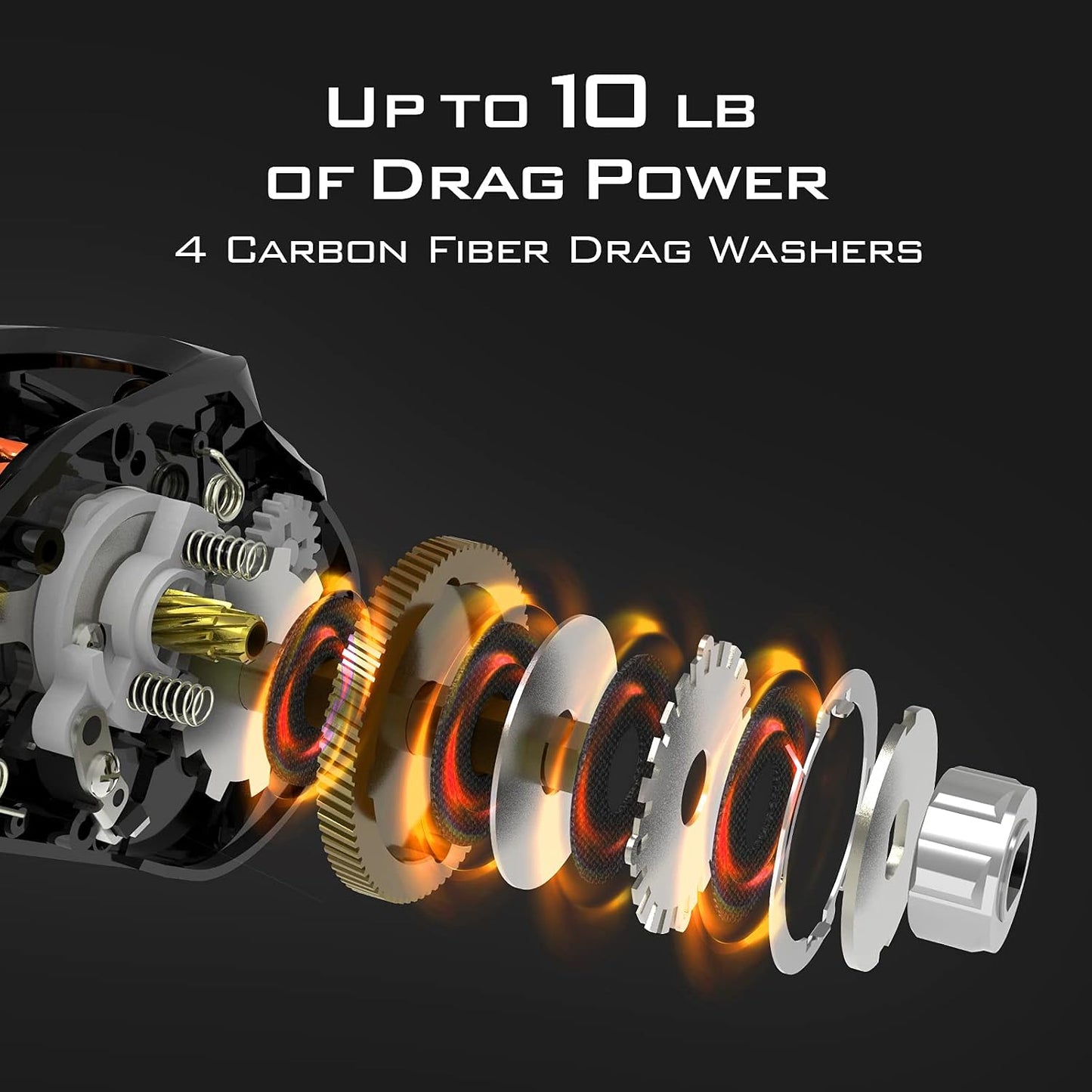 Zephyr Bait Finesse Baitcasting Fishing Reels with Drag Clicker | Max Drag: 10.0 Lb, 6+1 BB, 5.6 Oz, Carbon Fiber Frame, 8 Button Magnetic Brake, 7.2:1 Gear Ratio, Palm Perfect Design