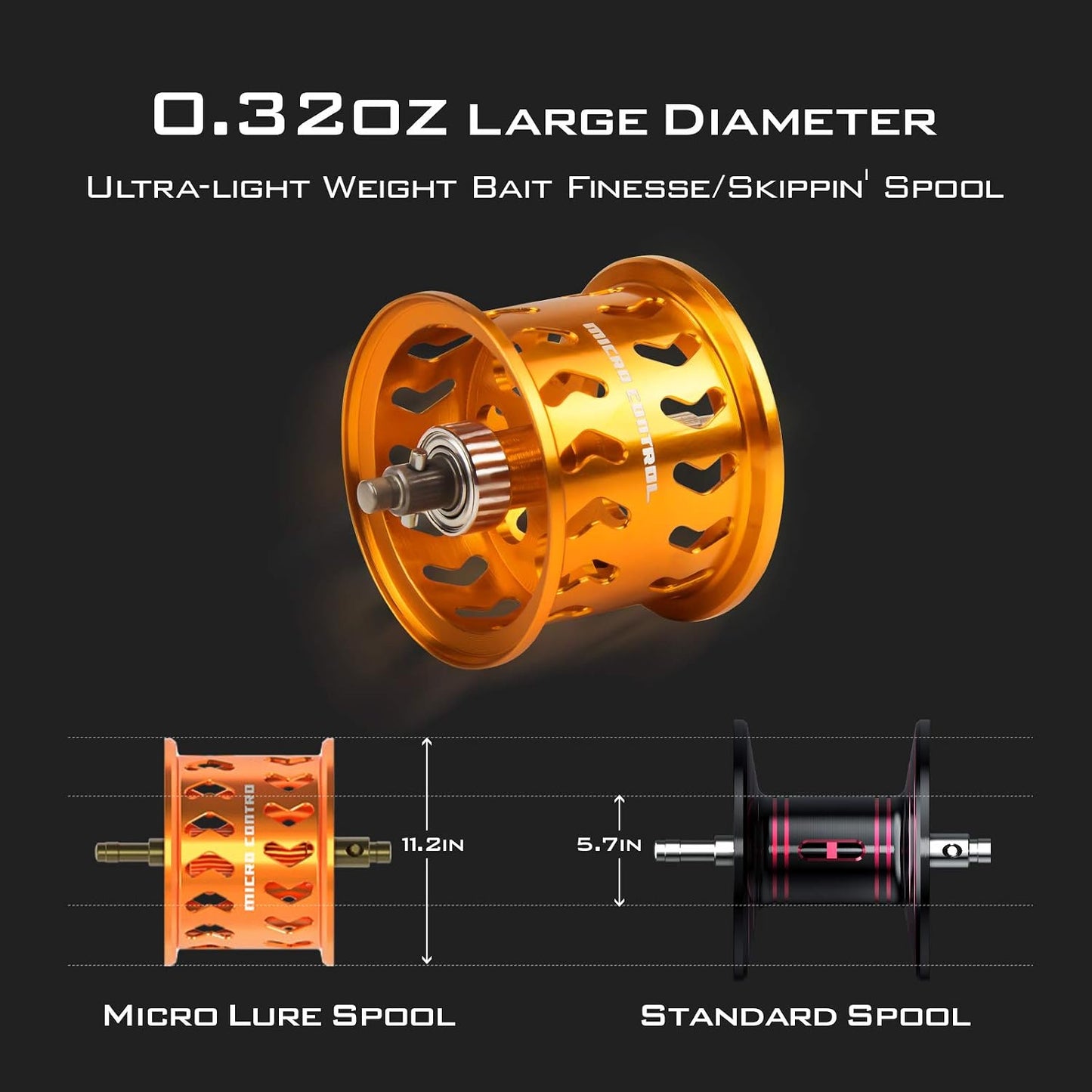 Zephyr Bait Finesse Baitcasting Fishing Reels with Drag Clicker | Max Drag: 10.0 Lb, 6+1 BB, 5.6 Oz, Carbon Fiber Frame, 8 Button Magnetic Brake, 7.2:1 Gear Ratio, Palm Perfect Design