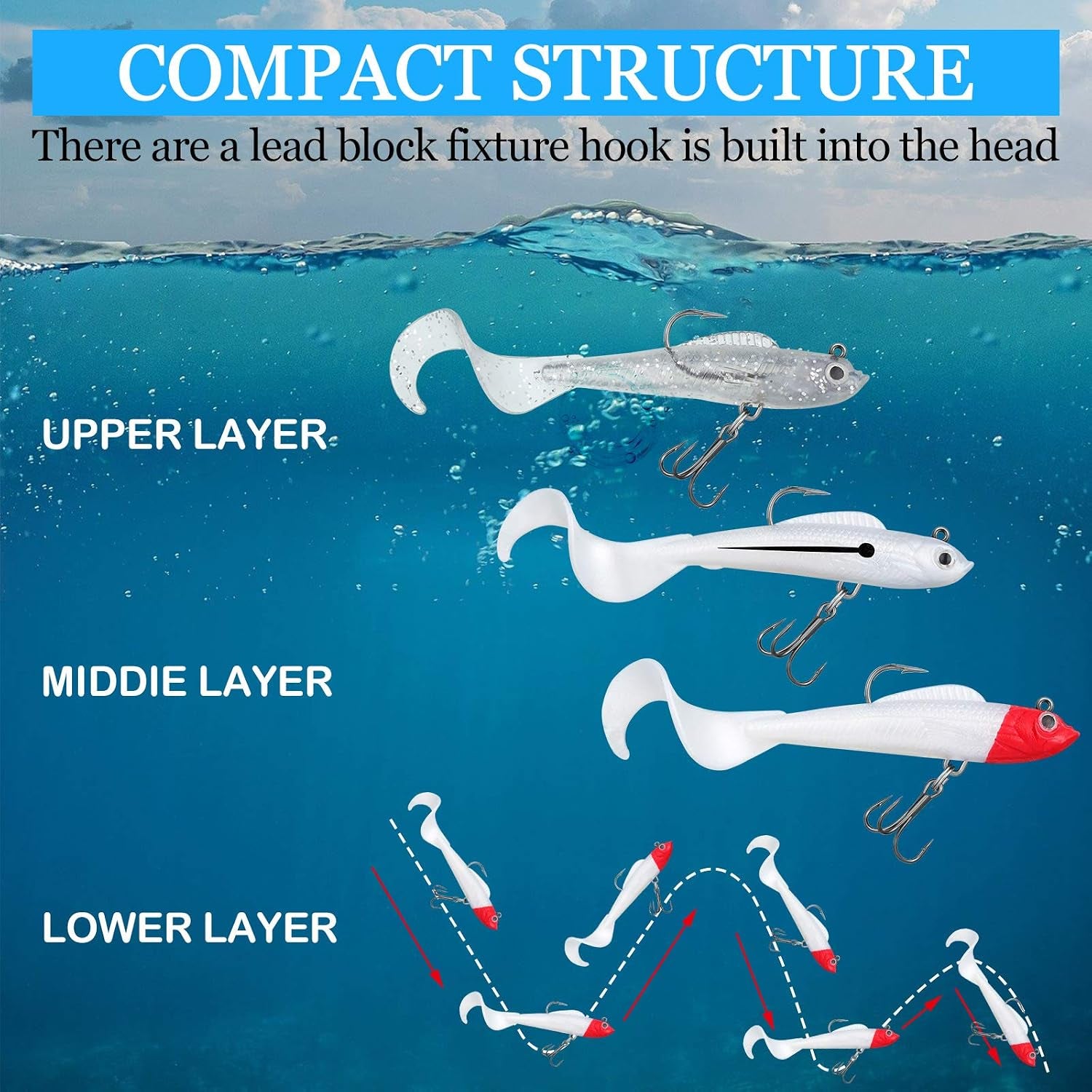 Fishing Lures Soft Plastic Lures for Bass Jig Head Swimbait Lifelike Soft Plastic Baits Tackle Kit for Saltwater and Freshwater, Multicolor