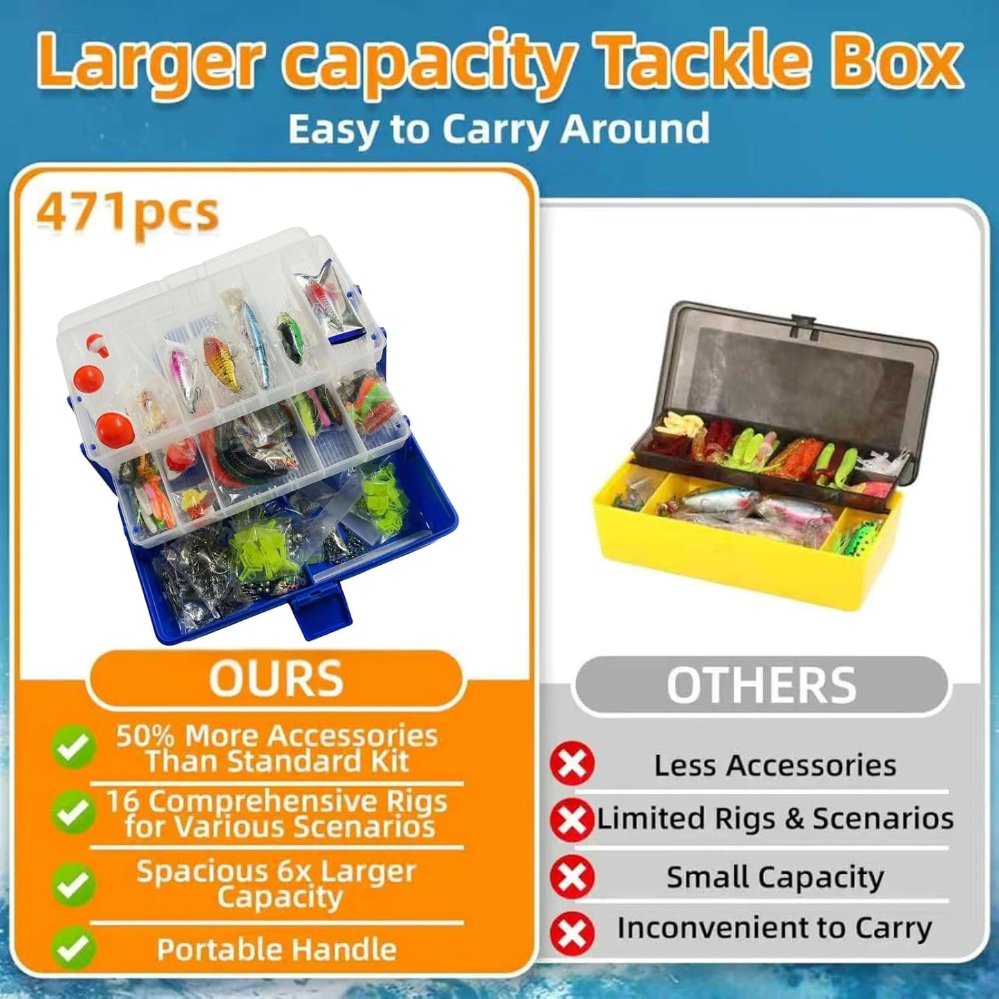 CATCHRO Fishing Tackle Box 471PCS with Bass Fishing Lures & 3 Multi Jointed Swimbaits, Large Tackle Box with Soft Plastic Baits, Fishing Lures and Bait Kit for Freshwater Bass Fishing Gear