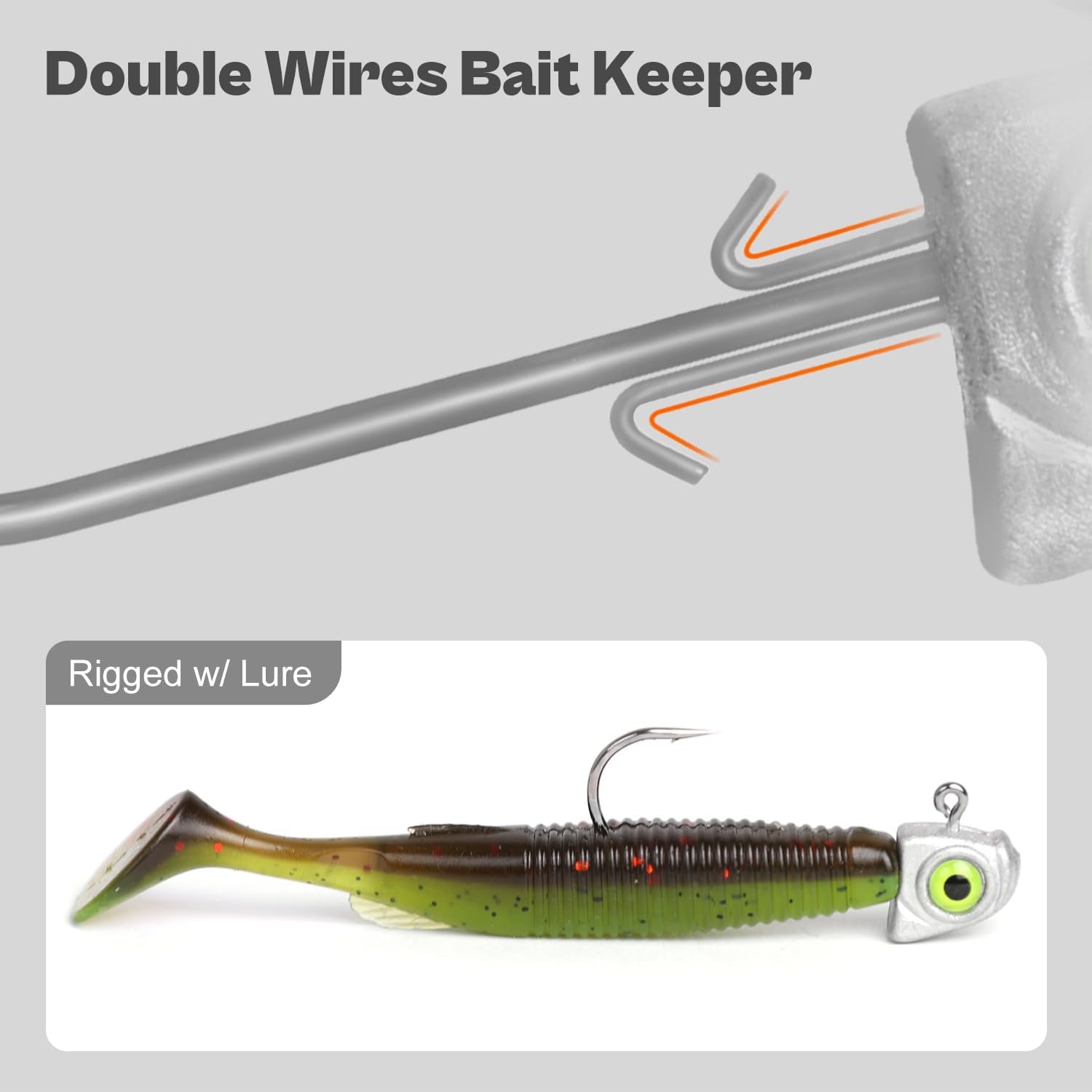 OJY&DOIIIY Swimbait Jig Heads with Chartreuse Fish Eye, 1/8 3/16 1/4 3/8 1/2Oz Jigheads for Freshwater&Saltwater Fishing 15-Pack
