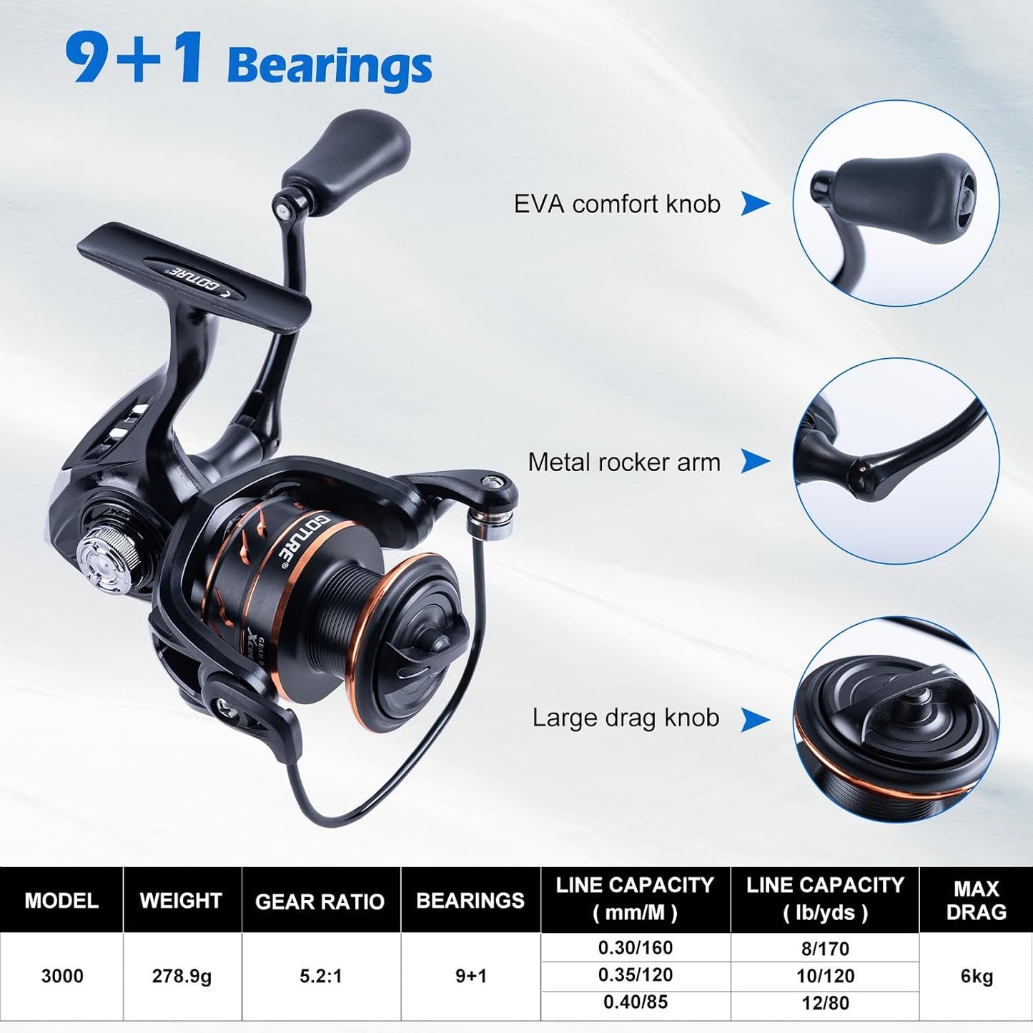 Fishing Rod & Reel Combo-4 Piece Fishing Rod Set, Travel Fishing Rod | Ultralight Fishing Rod Set W/Fishing Reel, Reel Bag, Rod Strap, Braided Line, Lures &Hooks Kit