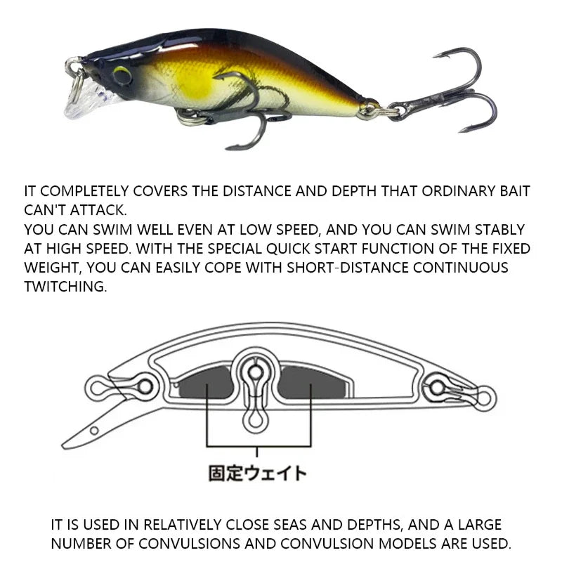 ZWICKE 1Pcs Minnow Brightly Coloured 35Mm/3.35G Surface Fishing Lures Artificial Bait Plastic Bait Gear Carp Fishing